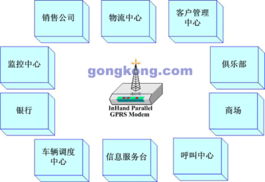 北京映翰通網(wǎng)絡(luò)技術(shù)有限公司 網(wǎng)站建設(shè)，連接智能未來的數(shù)字橋梁